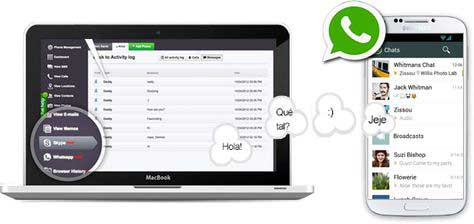 espiar Whatsapp de alguien