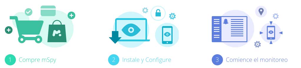 tres pasos de instalación de mSpy